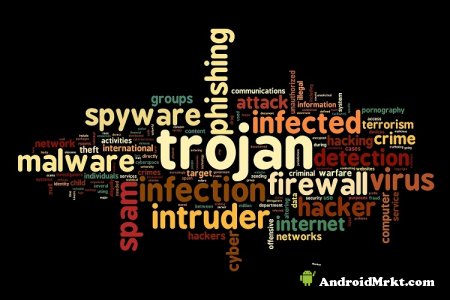 آشنایی با انواع تهدیدها و ویروس‌های کامپیوتری