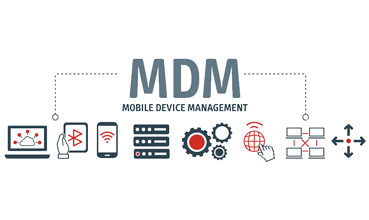 MDM Unlock and Bypass